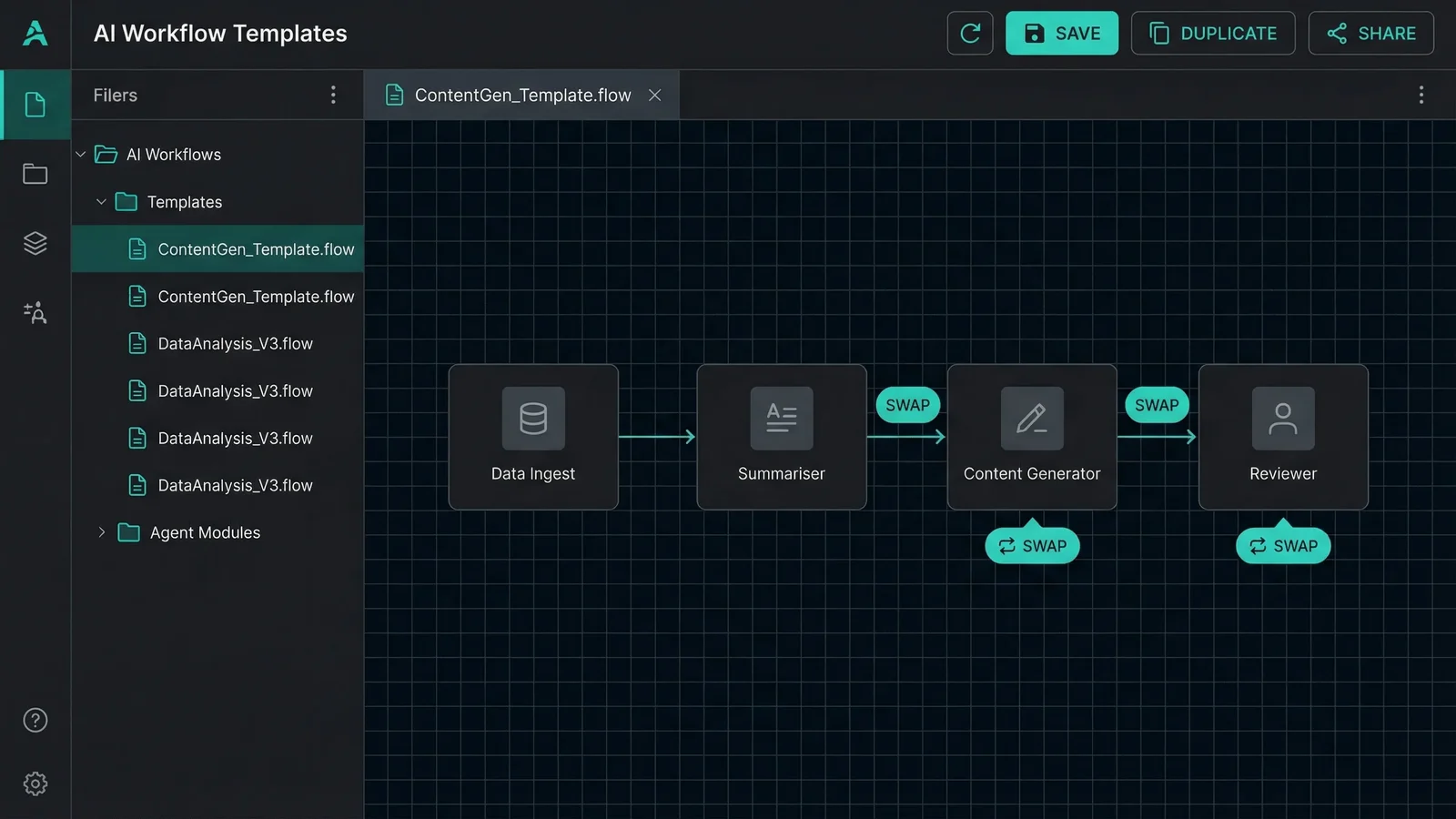 File structure showing a Claude Code custom command directory with reusable orchestration prompt templates