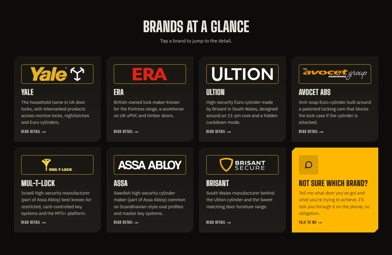 The Lockerfella 'Brands at a Glance' section showing logos for Yale, ERA, Ultion, Avocet ABS, Mul-T-Lock, ASSA, ASSA Abloy and Brisant, with a short note on each brand