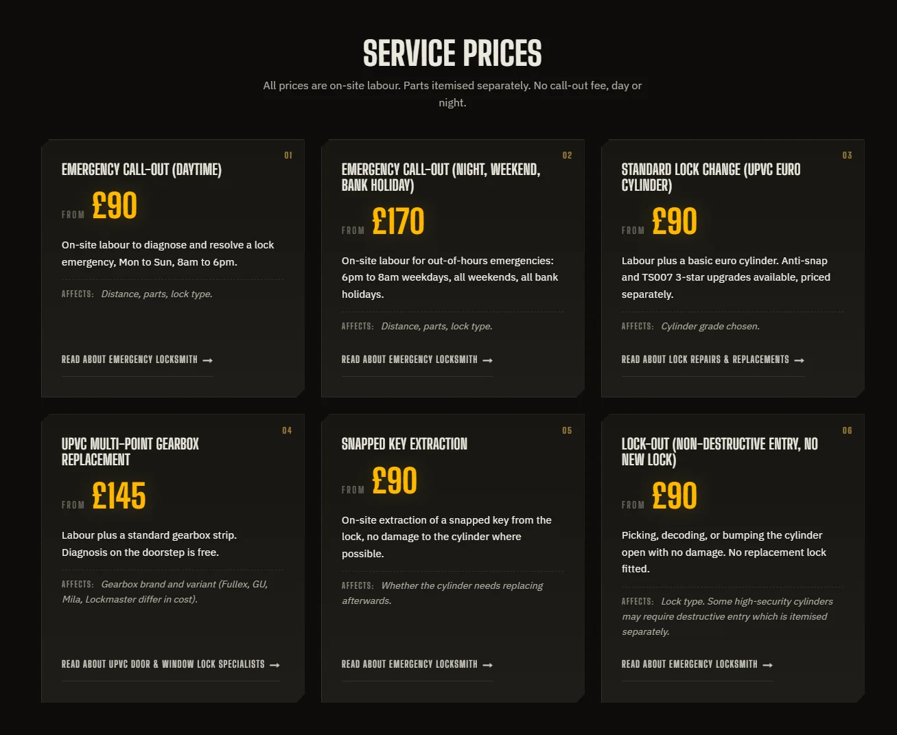 Lockerfella service prices grid showing emergency call-out from £90 daytime, £170 out-of-hours, standard lock change from £90, snapped key extraction from £90